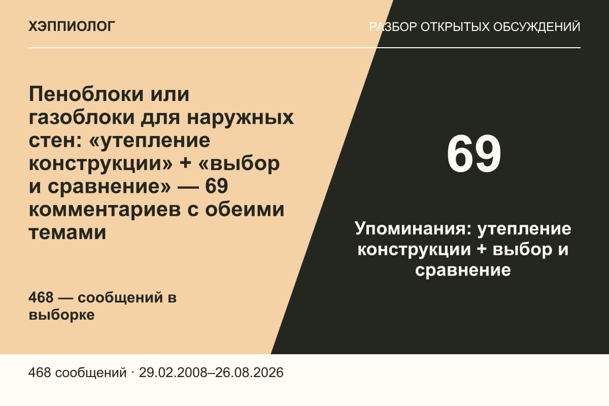 Пеноблоки или газоблоки для наружных стен: «утепление конструкции» + «выбор и сравнение» — 69 комментариев с обеими темами