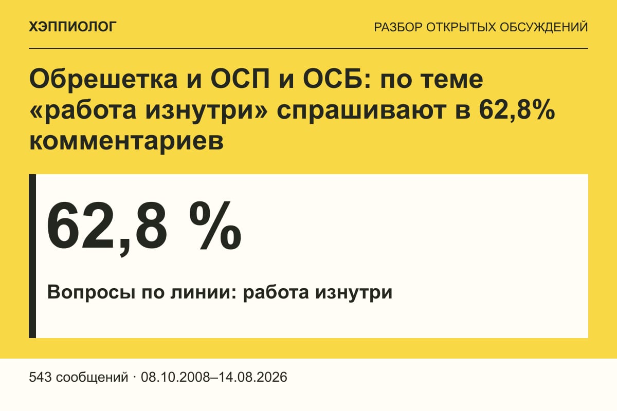 Обрешетка и ОСП и ОСБ: по теме «работа изнутри» спрашивают в 62,8% комментариев