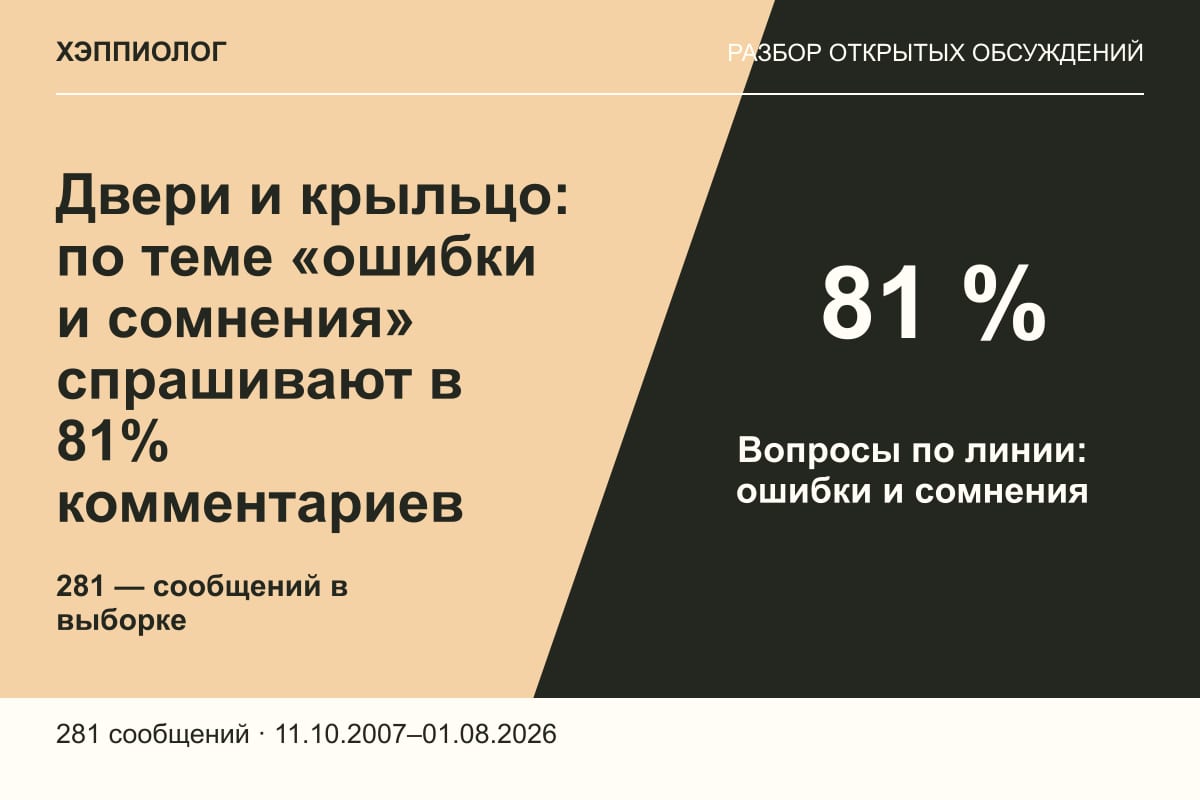 Двери и крыльцо: по теме «ошибки и сомнения» спрашивают в 81% комментариев