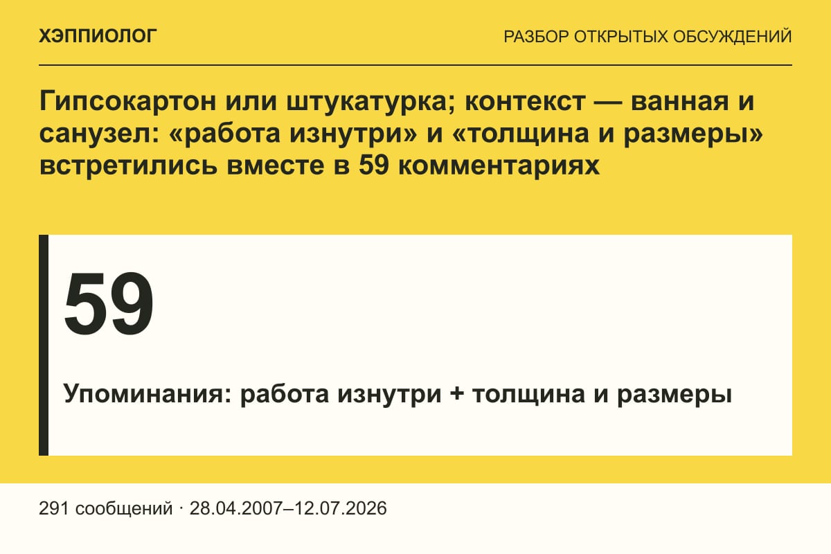 Гипсокартон или штукатурка; контекст — ванная и санузел: «работа изнутри» и «толщина и размеры» встретились вместе в 59 комментариях
