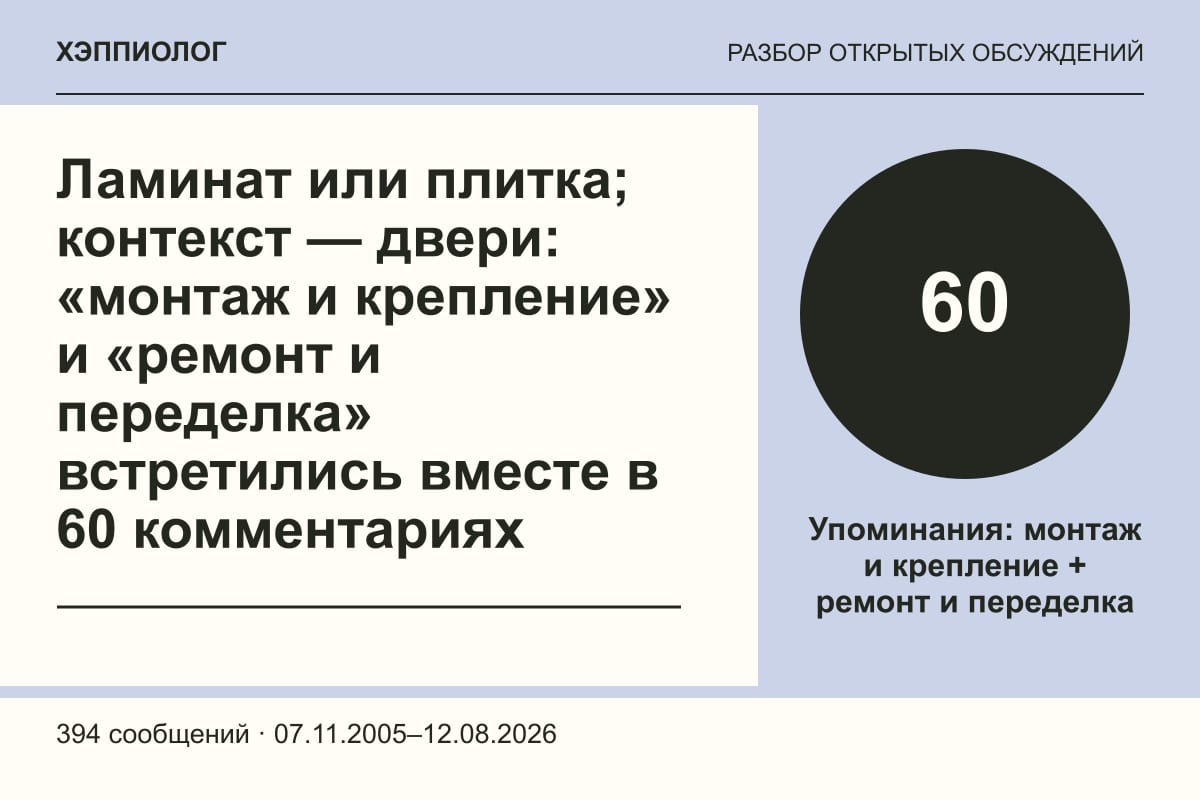 Ламинат или плитка; контекст — двери: «монтаж и крепление» и «ремонт и переделка» встретились вместе в 60 комментариях
