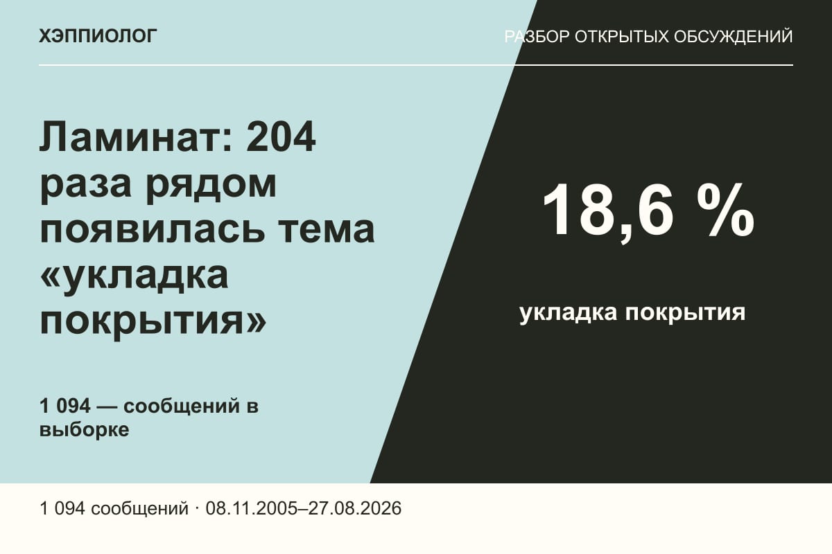 Ламинат: 204 раза рядом появилась тема «укладка покрытия»