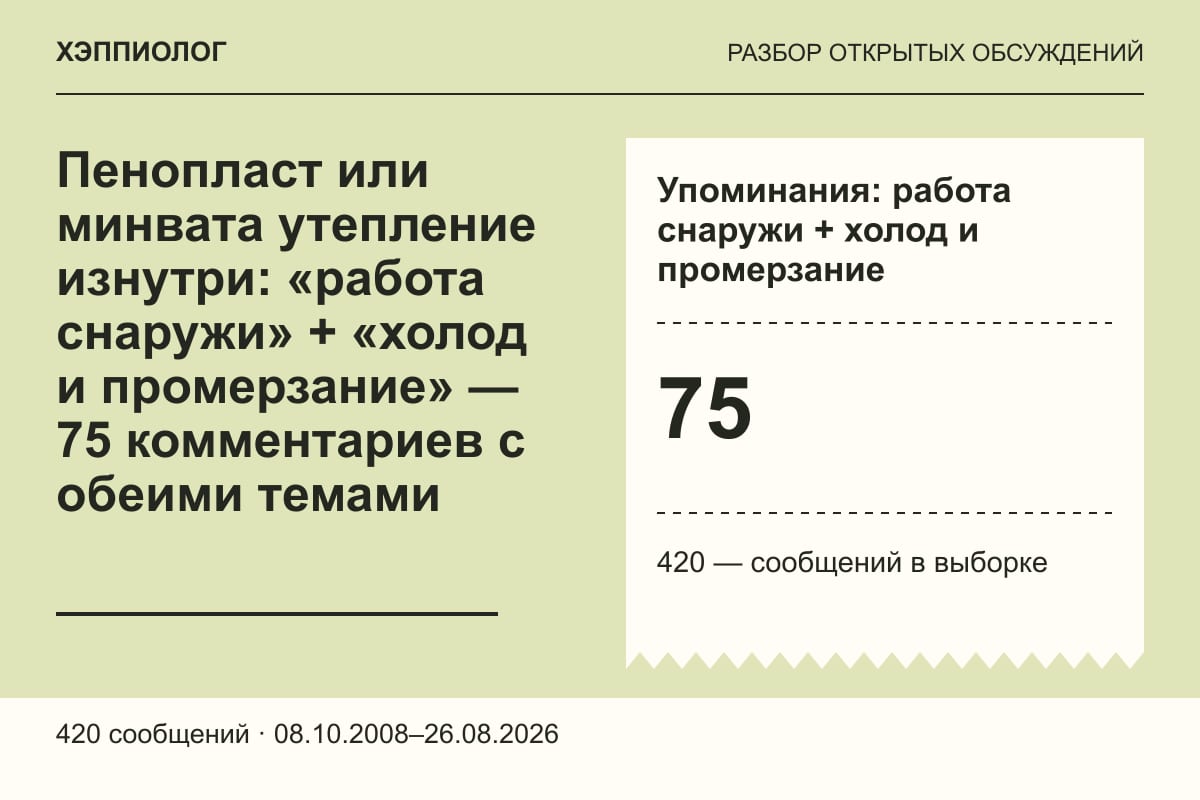 Пенопласт или минвата утепление изнутри: «работа снаружи» + «холод и промерзание» — 75 комментариев с обеими темами