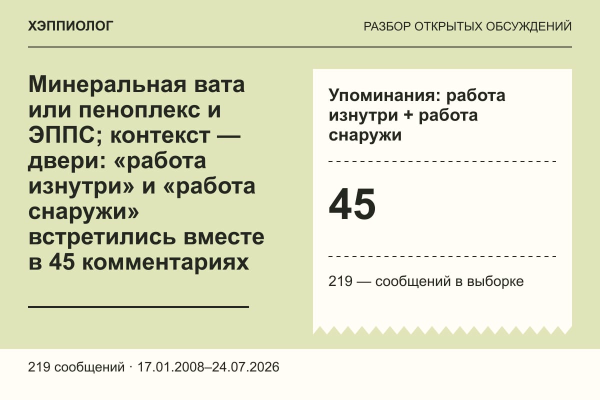 Минеральная вата или пеноплекс и ЭППС; контекст — двери: «работа изнутри» и «работа снаружи» встретились вместе в 45 комментариях
