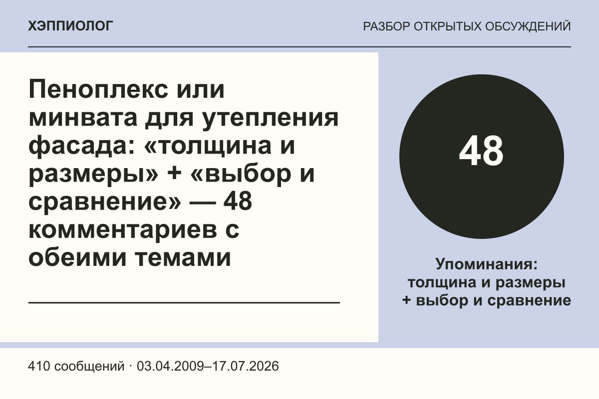 Пеноплекс или минвата для утепления фасада: «толщина и размеры» + «выбор и сравнение» — 48 комментариев с обеими темами