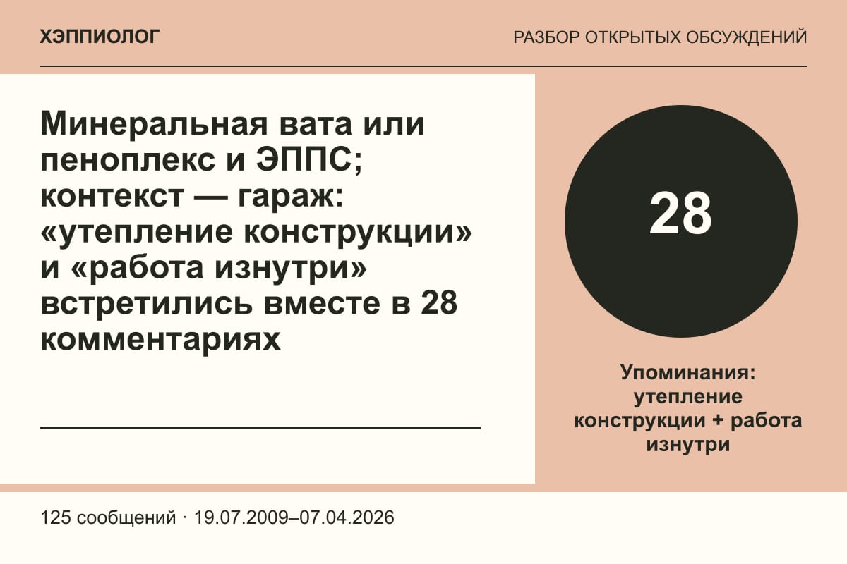 Минеральная вата или пеноплекс и ЭППС; контекст — гараж: «утепление конструкции» и «работа изнутри» встретились вместе в 28 комментариях