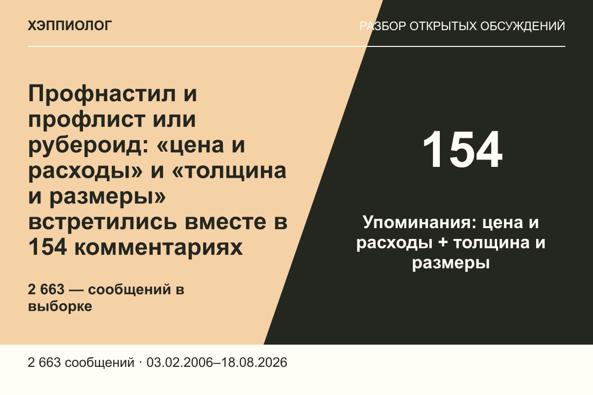 Профнастил и профлист или рубероид: «цена и расходы» и «толщина и размеры» встретились вместе в 154 комментариях