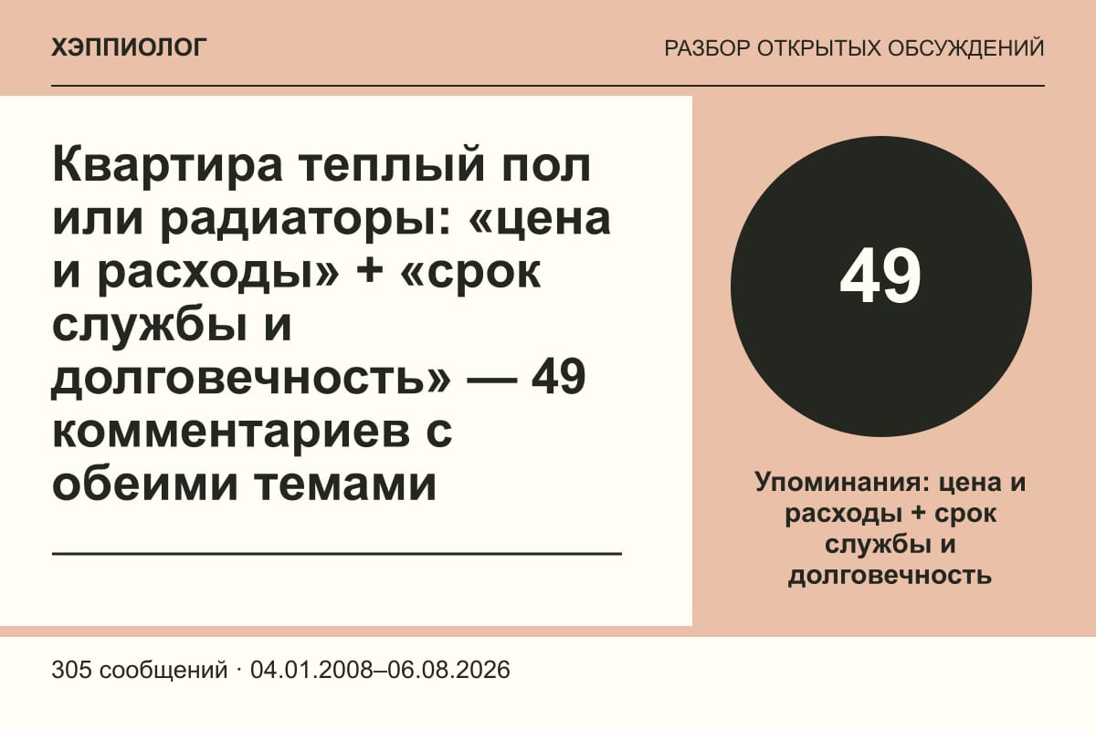 Квартира теплый пол или радиаторы: «цена и расходы» + «срок службы и долговечность» — 49 комментариев с обеими темами
