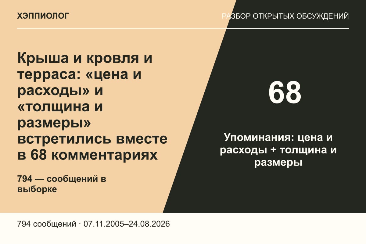 Крыша и кровля и терраса: «цена и расходы» и «толщина и размеры» встретились вместе в 68 комментариях