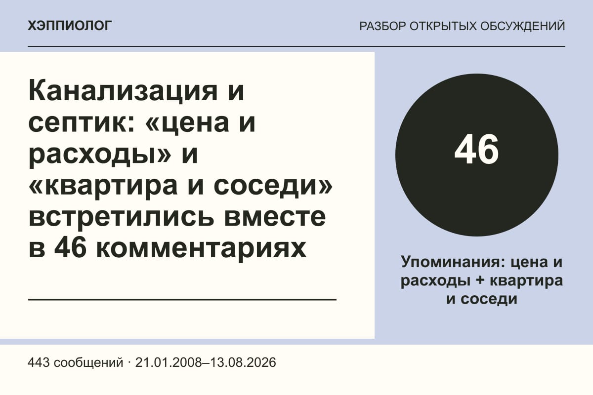 Канализация и септик: «цена и расходы» и «квартира и соседи» встретились вместе в 46 комментариях