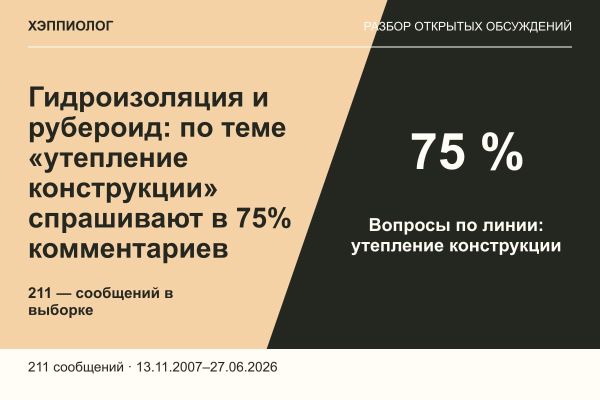 Гидроизоляция и рубероид: по теме «утепление конструкции» спрашивают в 75% комментариев