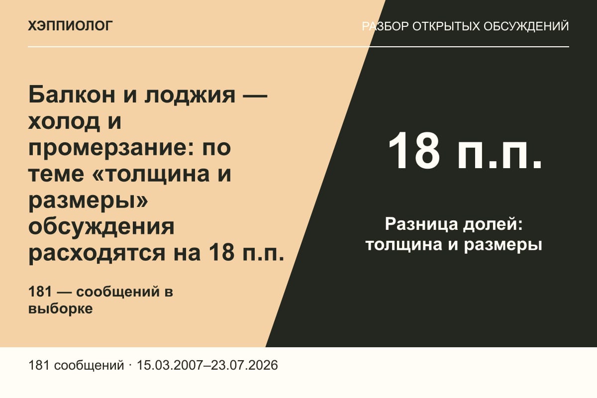 Балкон и лоджия — холод и промерзание: по теме «толщина и размеры» обсуждения расходятся на 18 п.п.
