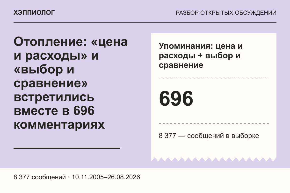 Отопление: «цена и расходы» и «выбор и сравнение» встретились вместе в 696 комментариях