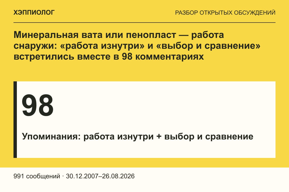 Минеральная вата или пенопласт — работа снаружи: «работа изнутри» и «выбор и сравнение» встретились вместе в 98 комментариях