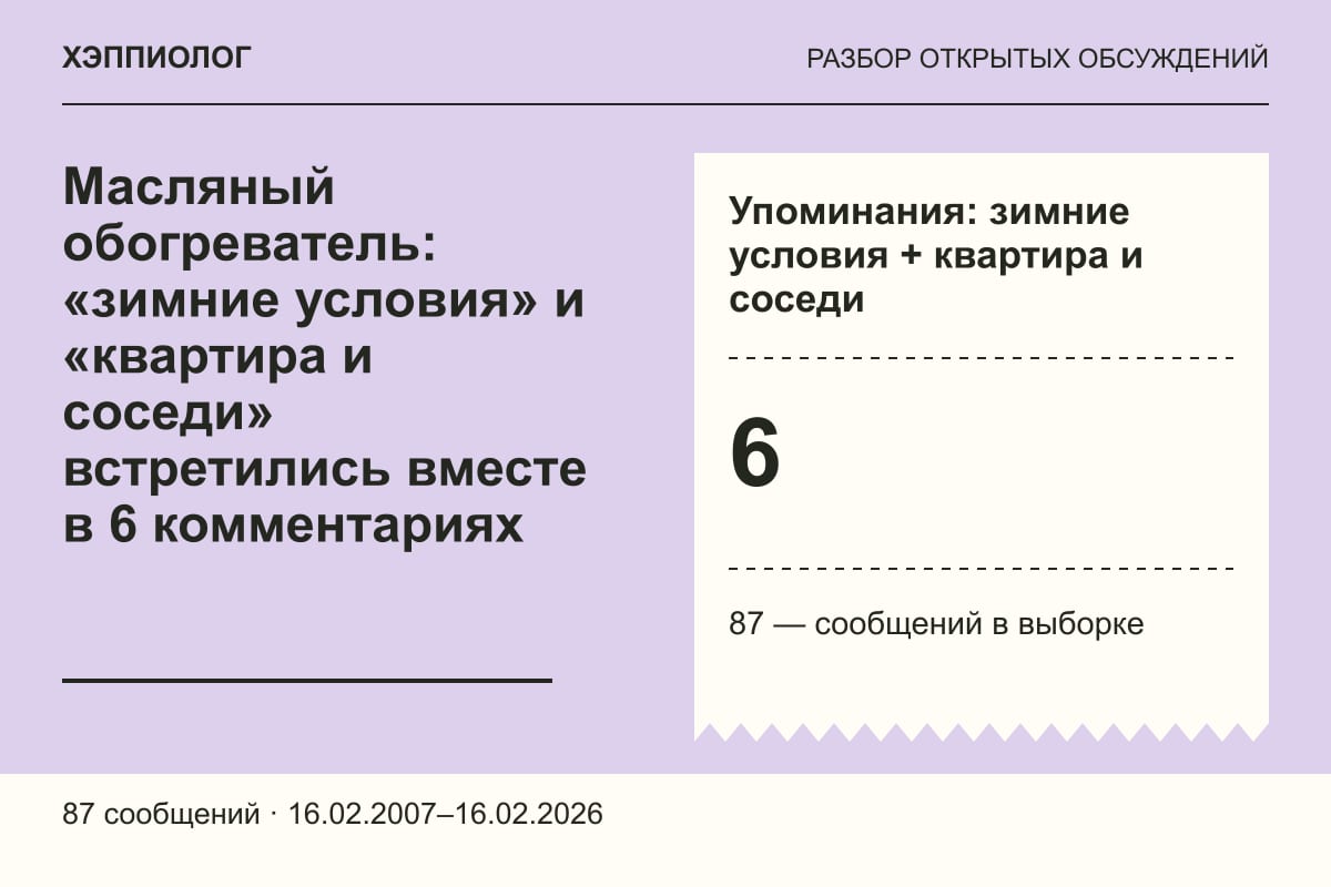 Масляный обогреватель: «зимние условия» и «квартира и соседи» встретились вместе в 6 комментариях