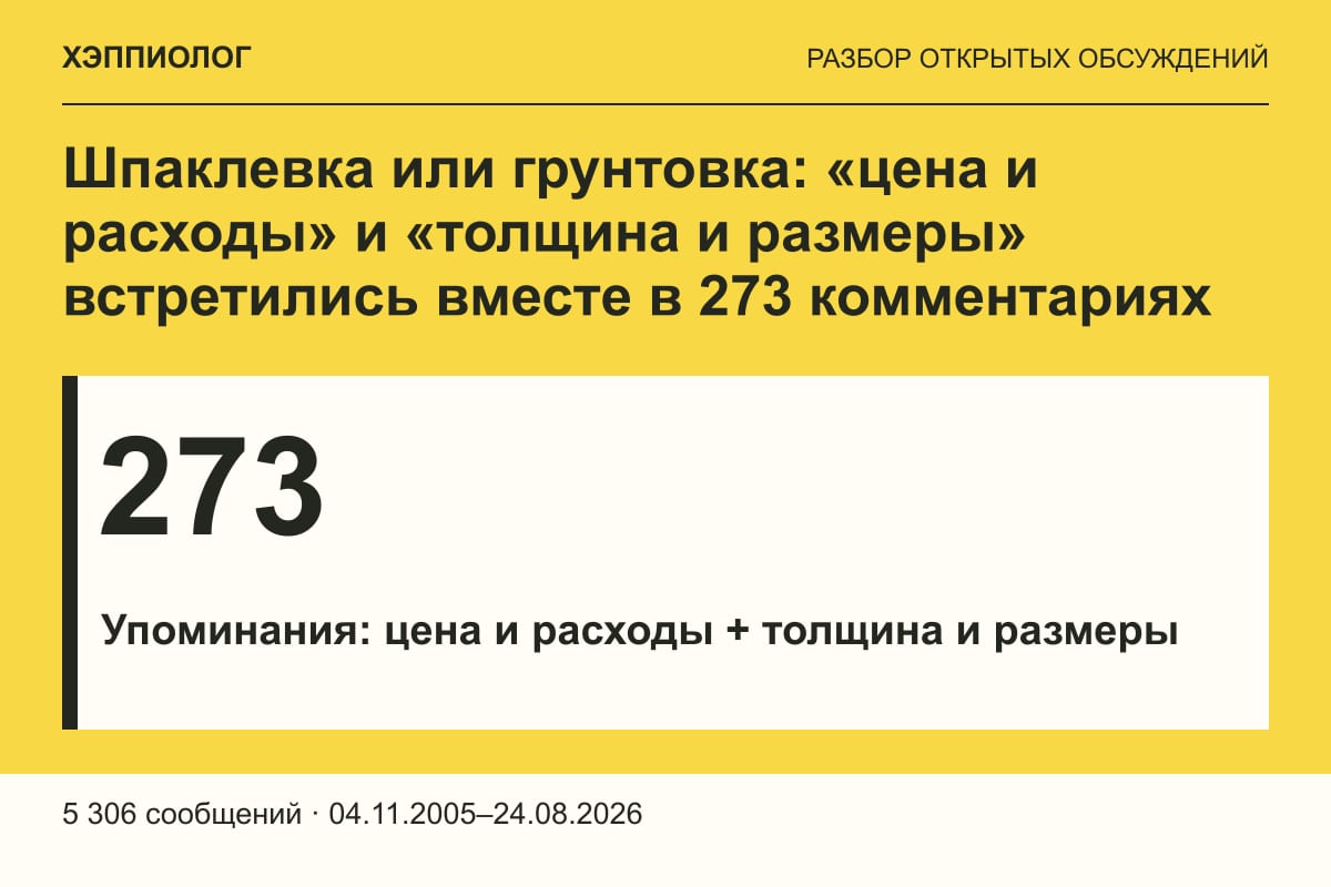 Шпаклевка или грунтовка: «цена и расходы» и «толщина и размеры» встретились вместе в 273 комментариях