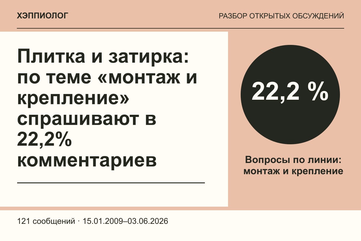 Плитка и затирка: по теме «монтаж и крепление» спрашивают в 22,2% комментариев
