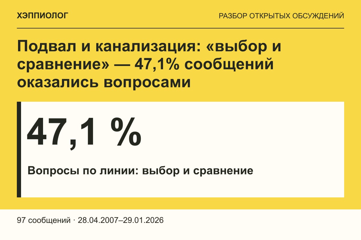 Подвал и канализация: «выбор и сравнение» — 47,1% сообщений оказались вопросами