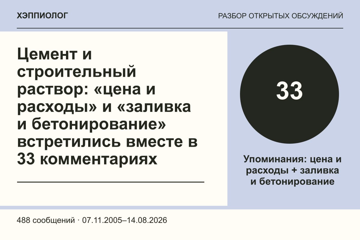 Цемент и строительный раствор: «цена и расходы» и «заливка и бетонирование» встретились вместе в 33 комментариях