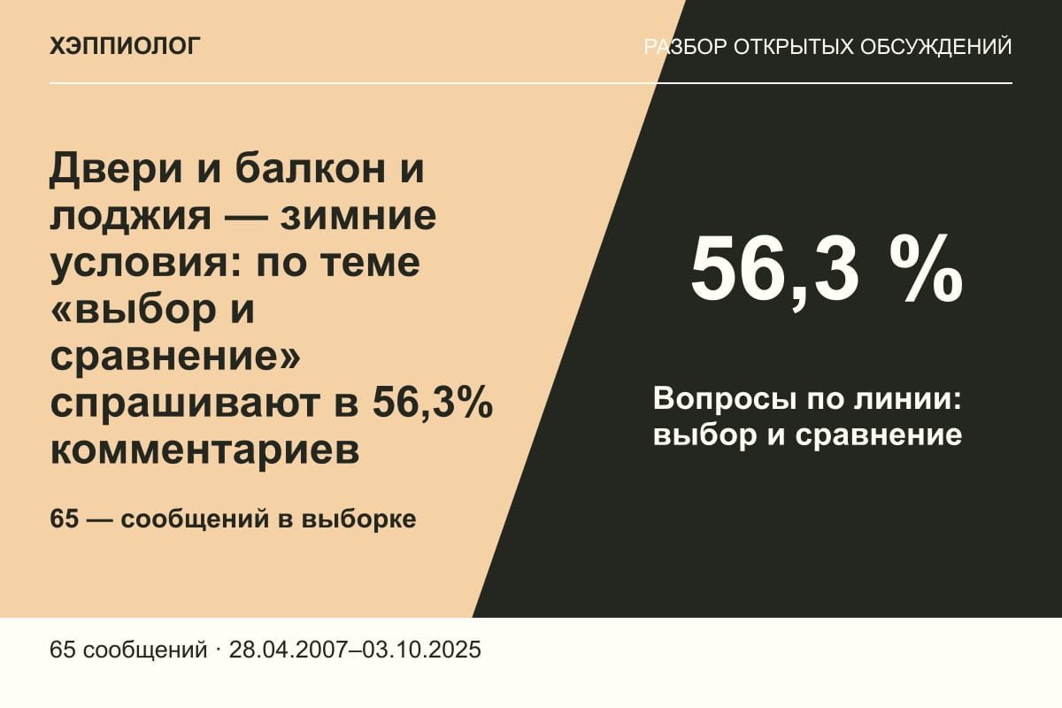 Двери и балкон и лоджия — зимние условия: по теме «выбор и сравнение» спрашивают в 56,3% комментариев