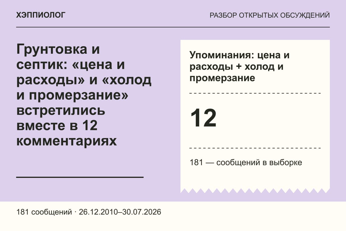 Грунтовка и септик: «цена и расходы» и «холод и промерзание» встретились вместе в 12 комментариях