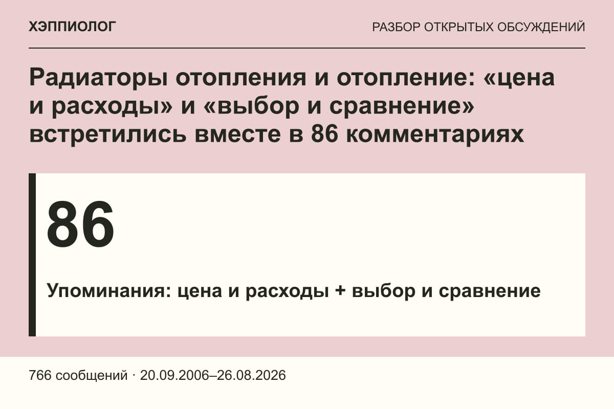 Радиаторы отопления и отопление: «цена и расходы» и «выбор и сравнение» встретились вместе в 86 комментариях