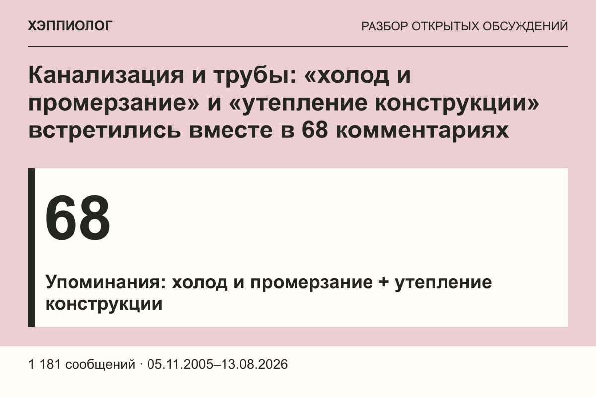 Канализация и трубы: «холод и промерзание» и «утепление конструкции» встретились вместе в 68 комментариях