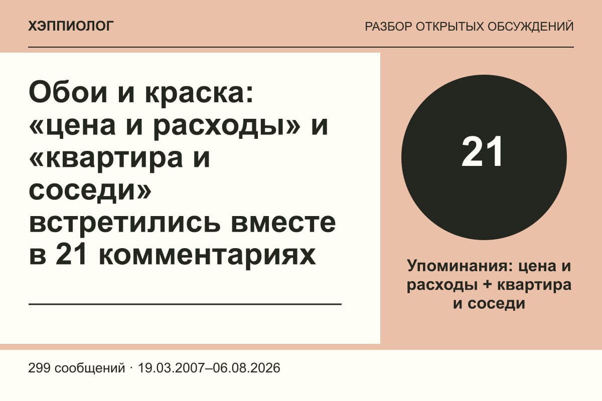 Обои и краска: «цена и расходы» и «квартира и соседи» встретились вместе в 21 комментариях