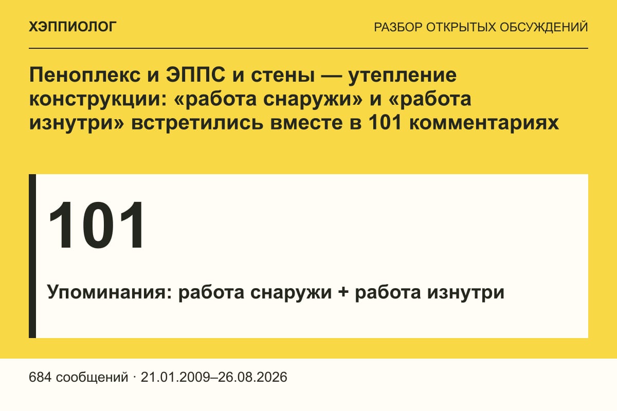 Пеноплекс и ЭППС и стены — утепление конструкции: «работа снаружи» и «работа изнутри» встретились вместе в 101 комментариях