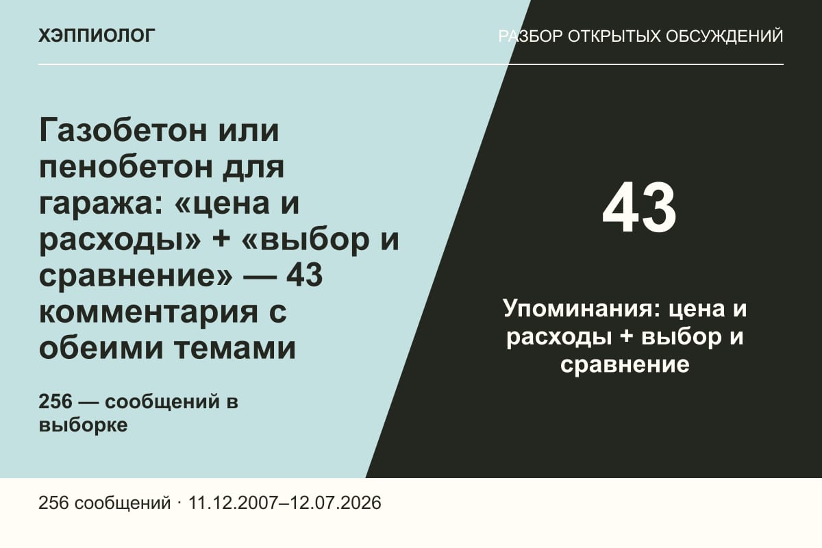 Газобетон или пенобетон для гаража: «цена и расходы» + «выбор и сравнение» — 43 комментария с обеими темами