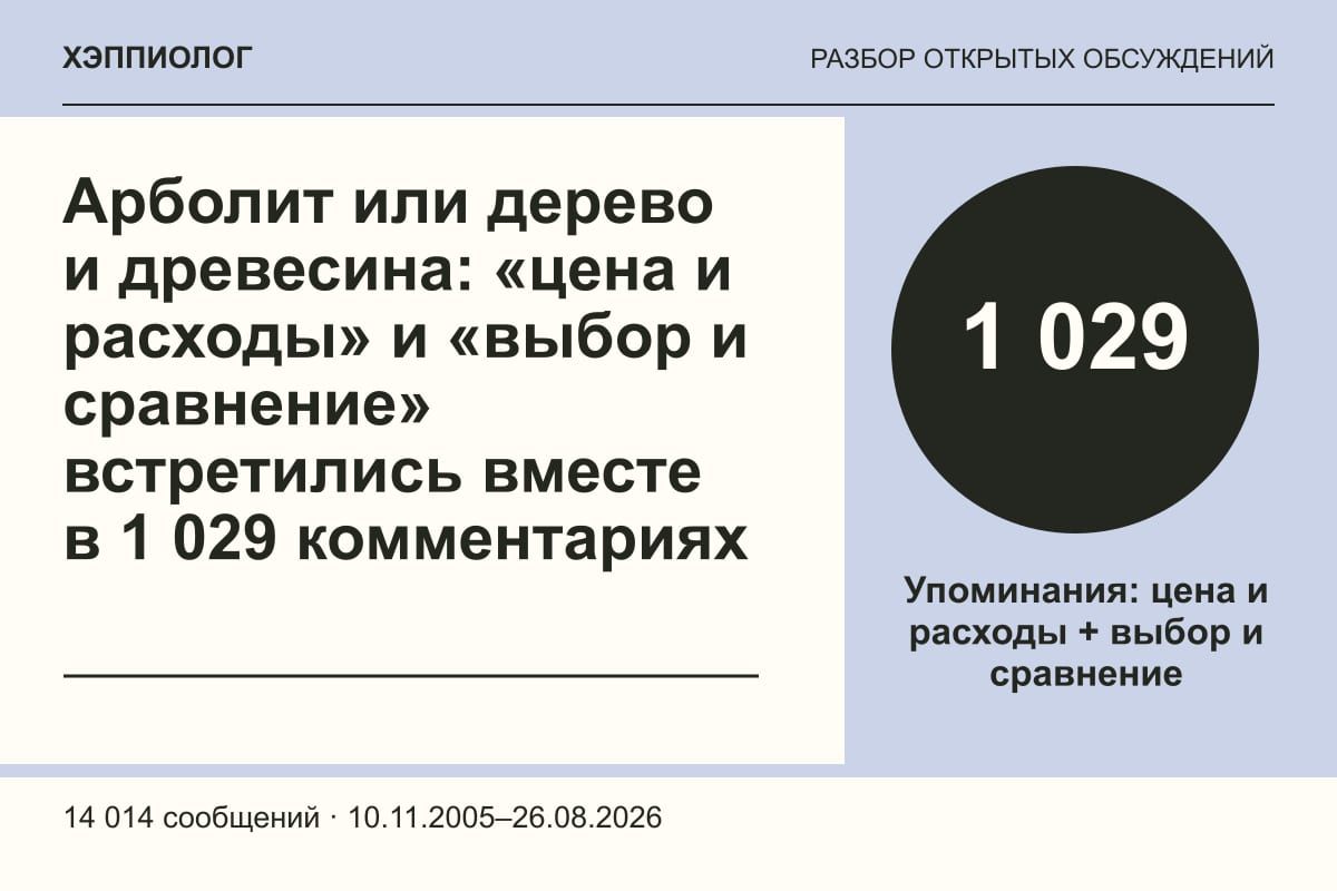 Арболит или дерево и древесина: «цена и расходы» и «выбор и сравнение» встретились вместе в 1 029 комментариях