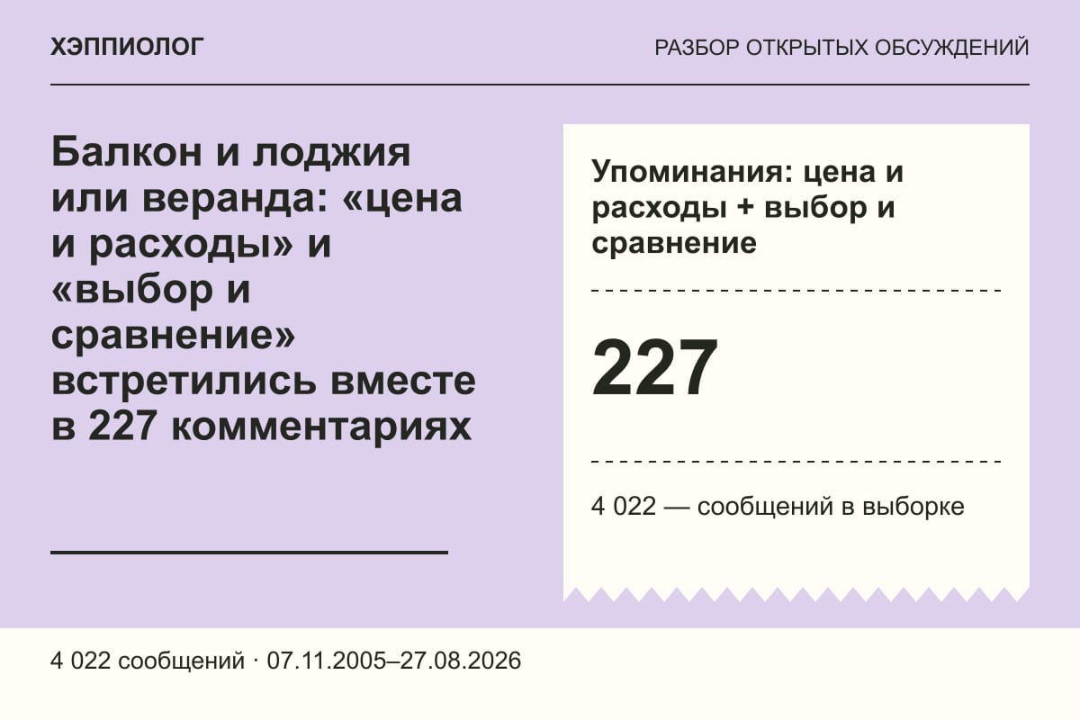 Балкон и лоджия или веранда: «цена и расходы» и «выбор и сравнение» встретились вместе в 227 комментариях
