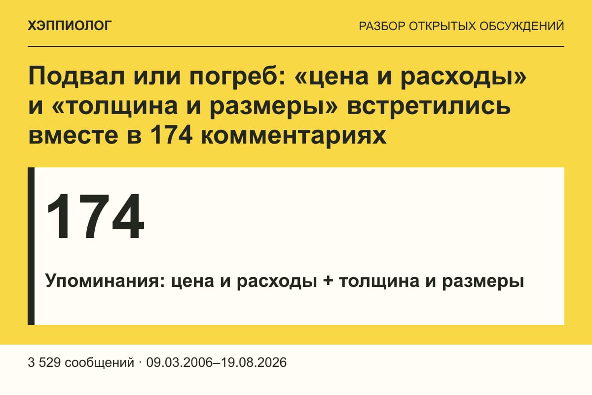Подвал или погреб: «цена и расходы» и «толщина и размеры» встретились вместе в 174 комментариях