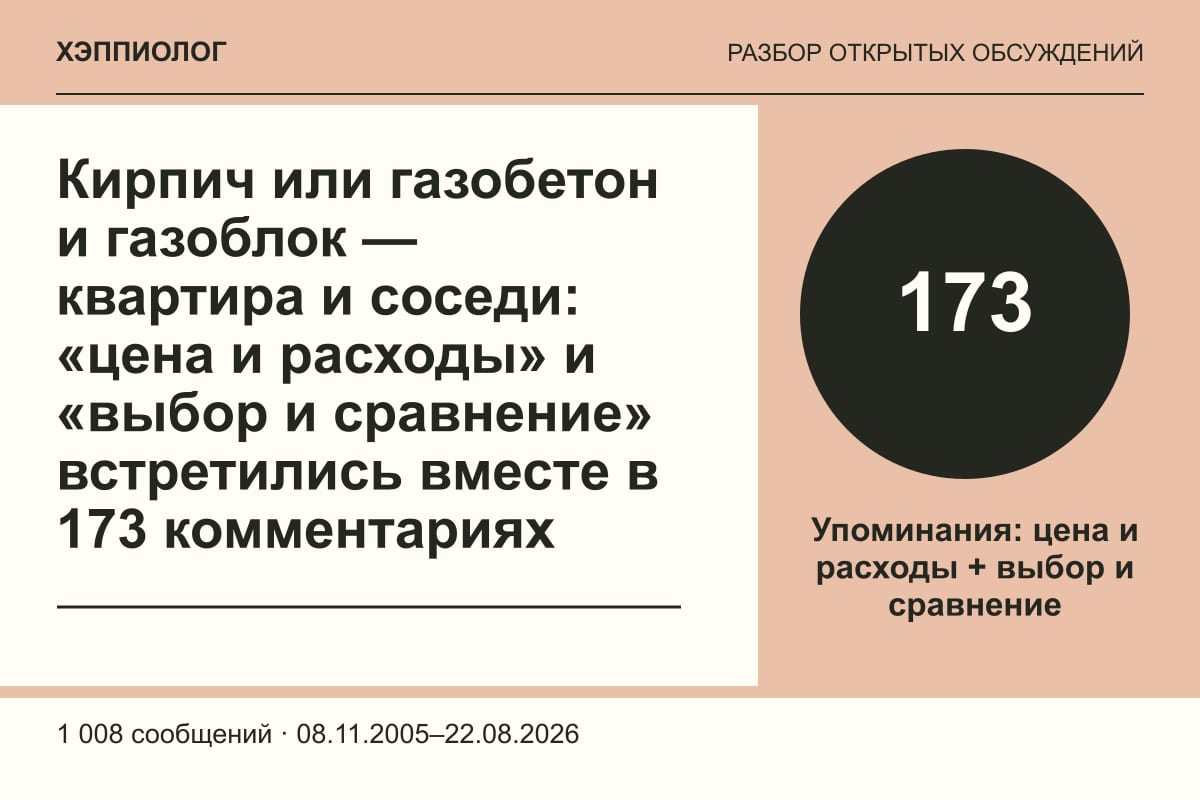 Кирпич или газобетон и газоблок — квартира и соседи: «цена и расходы» и «выбор и сравнение» встретились вместе в 173 комментариях