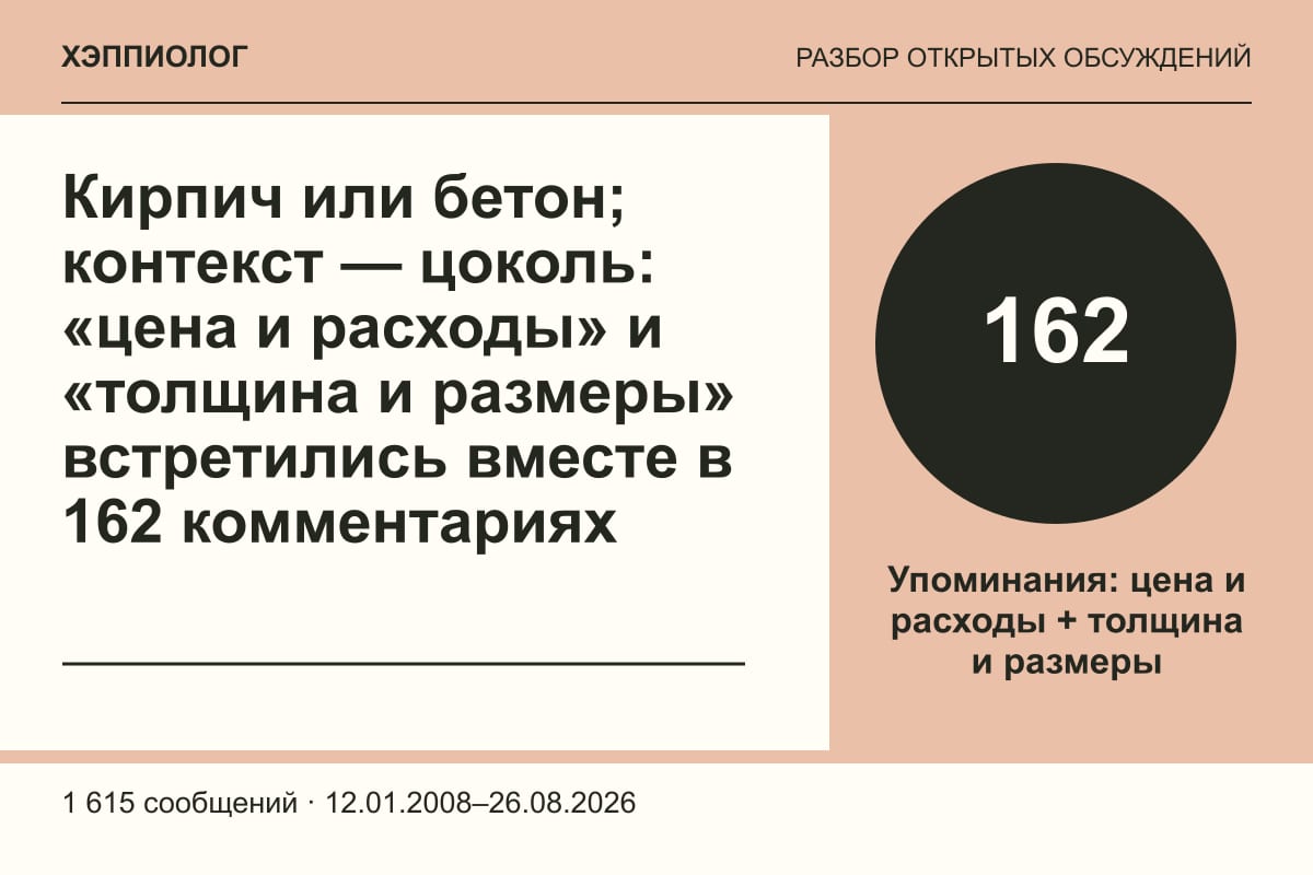 Кирпич или бетон; контекст — цоколь: «цена и расходы» и «толщина и размеры» встретились вместе в 162 комментариях