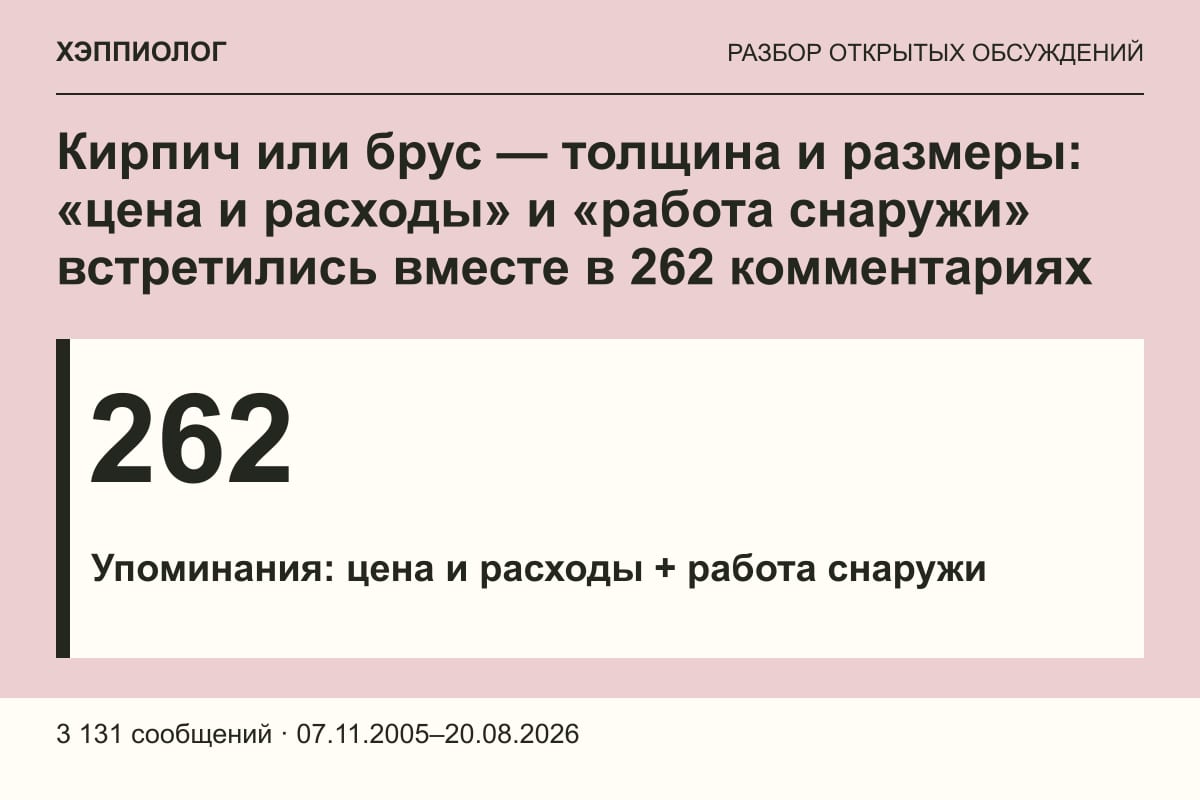 Кирпич или брус — толщина и размеры: «цена и расходы» и «работа снаружи» встретились вместе в 262 комментариях
