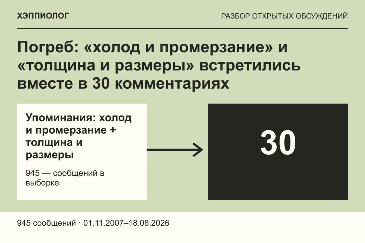 Погреб: «холод и промерзание» и «толщина и размеры» встретились вместе в 30 комментариях