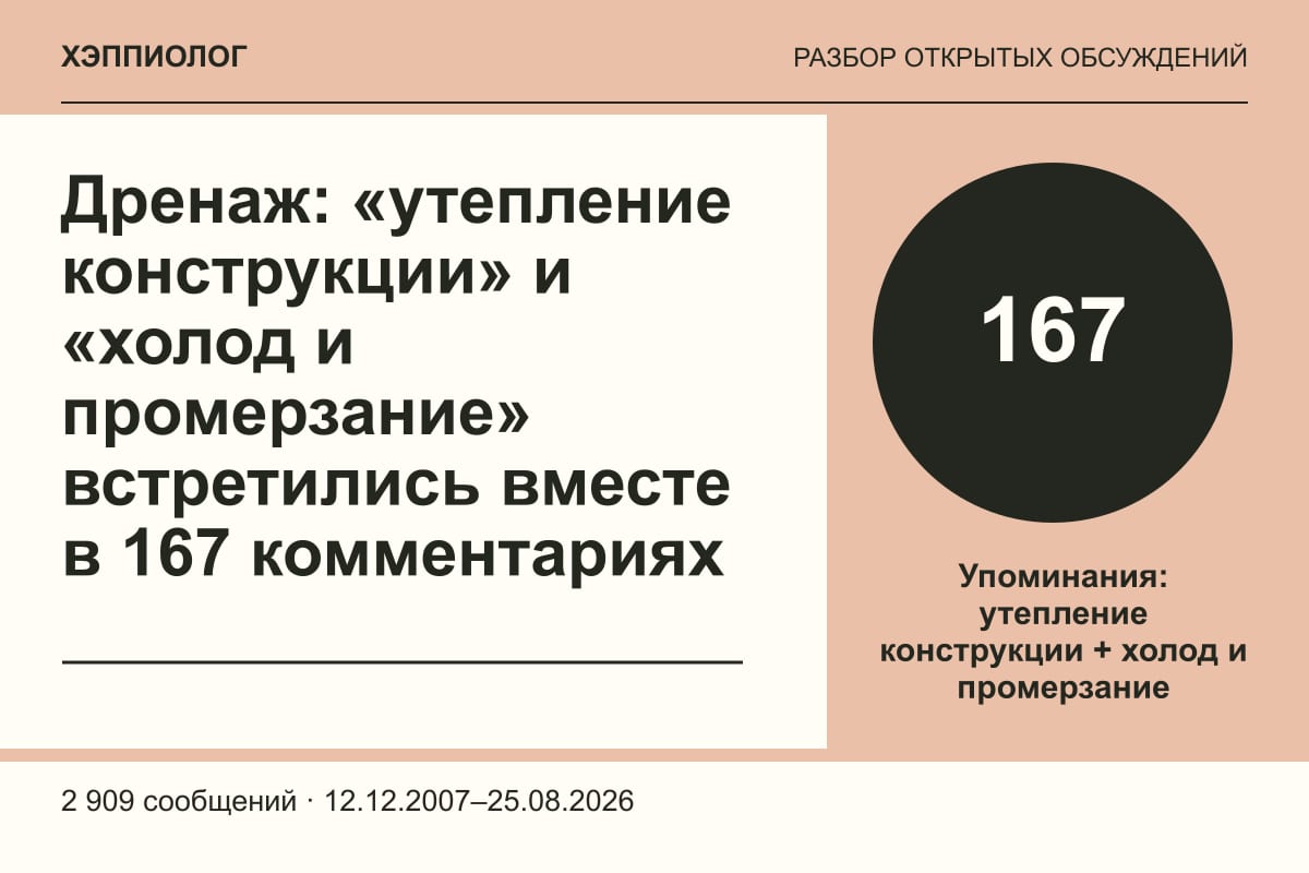 Дренаж: «утепление конструкции» и «холод и промерзание» встретились вместе в 167 комментариях