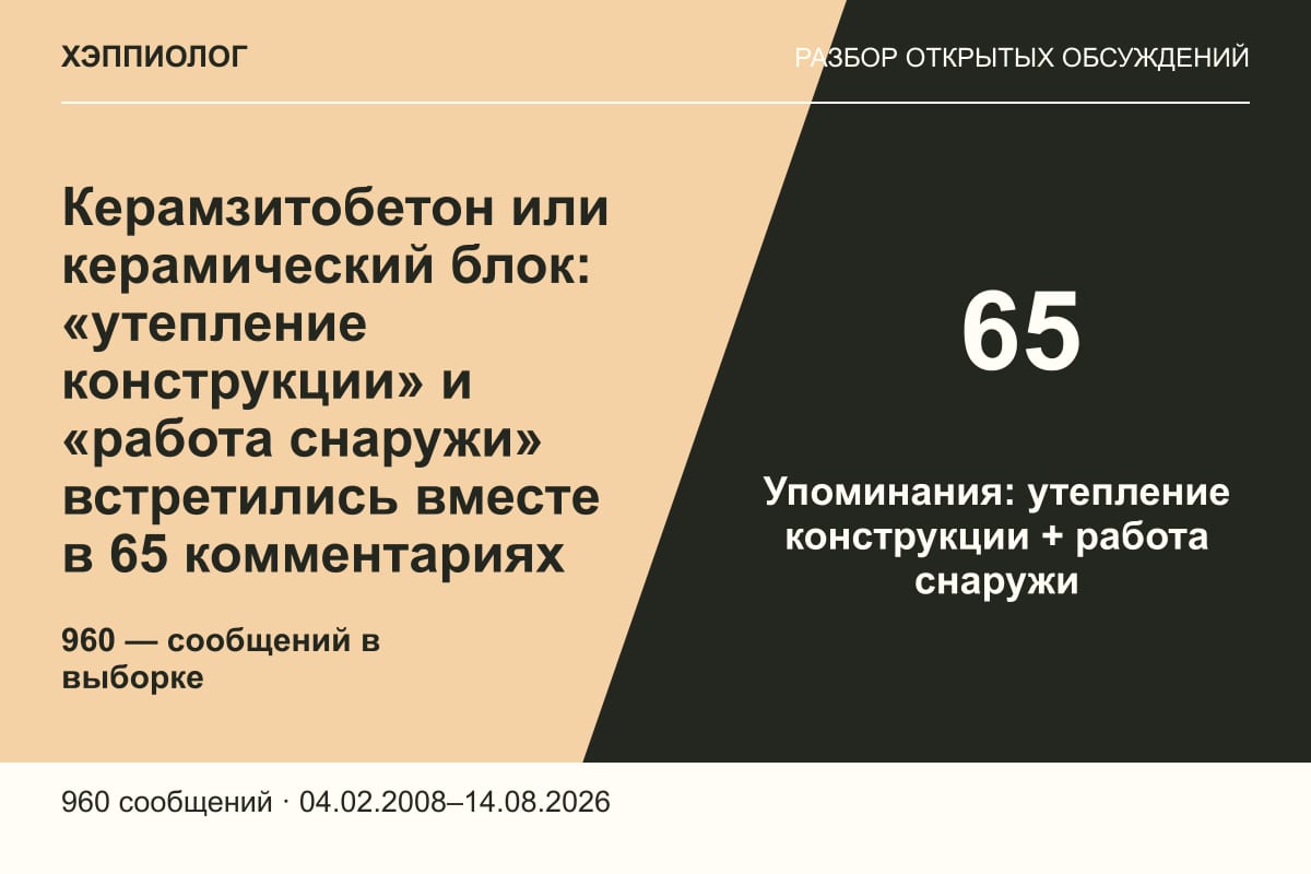 Керамзитобетон или керамический блок: «утепление конструкции» и «работа снаружи» встретились вместе в 65 комментариях