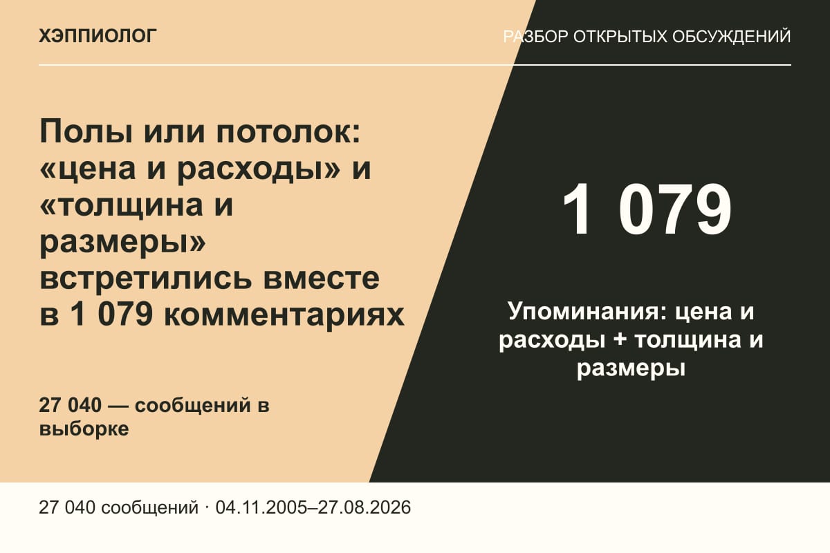 Полы или потолок: «цена и расходы» и «толщина и размеры» встретились вместе в 1 079 комментариях