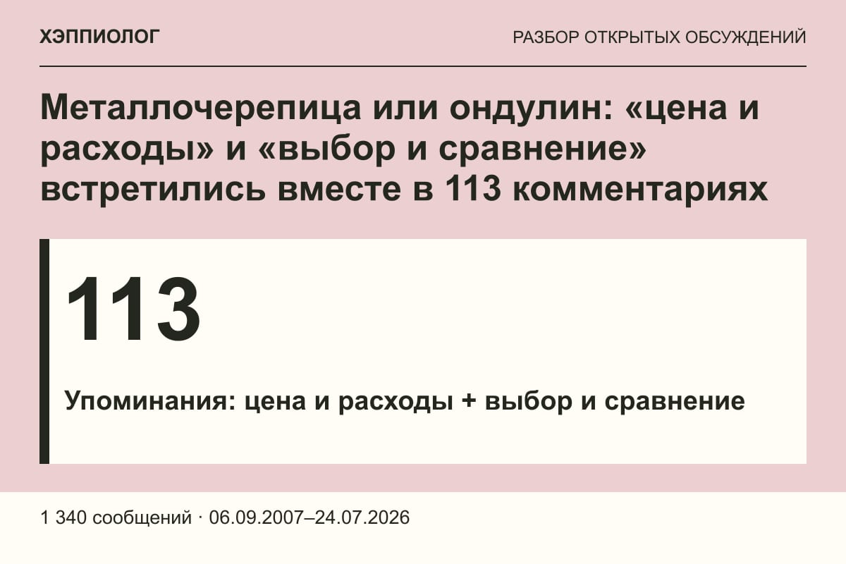 Металлочерепица или ондулин: «цена и расходы» и «выбор и сравнение» встретились вместе в 113 комментариях