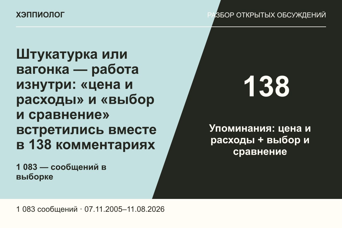 Штукатурка или вагонка — работа изнутри: «цена и расходы» и «выбор и сравнение» встретились вместе в 138 комментариях