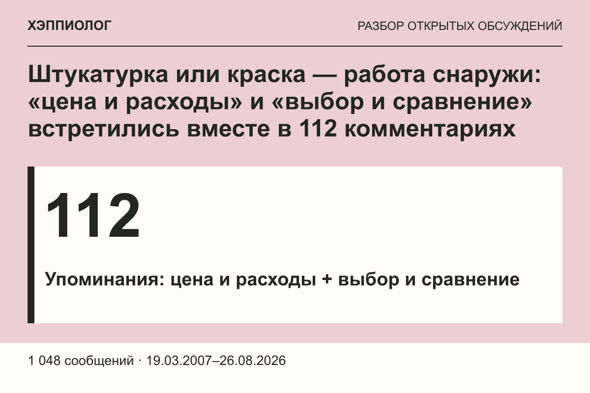 Штукатурка или краска — работа снаружи: «цена и расходы» и «выбор и сравнение» встретились вместе в 112 комментариях