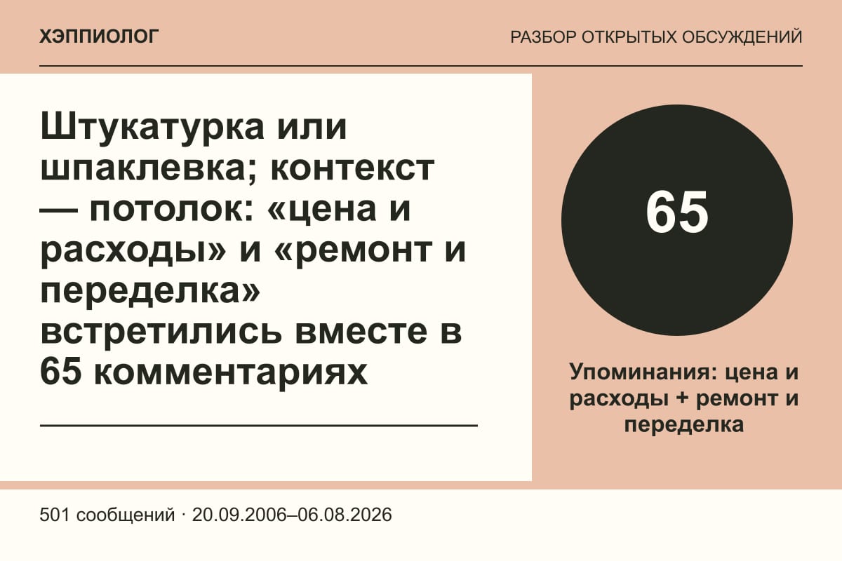 Штукатурка или шпаклевка; контекст — потолок: «цена и расходы» и «ремонт и переделка» встретились вместе в 65 комментариях