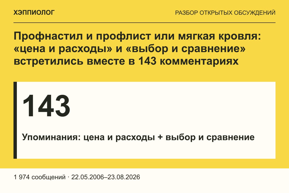 Профнастил и профлист или мягкая кровля: «цена и расходы» и «выбор и сравнение» встретились вместе в 143 комментариях