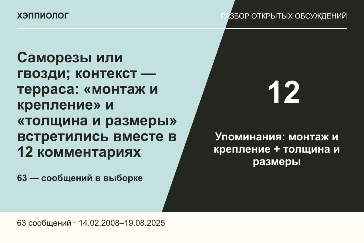 Саморезы или гвозди; контекст — терраса: «монтаж и крепление» и «толщина и размеры» встретились вместе в 12 комментариях