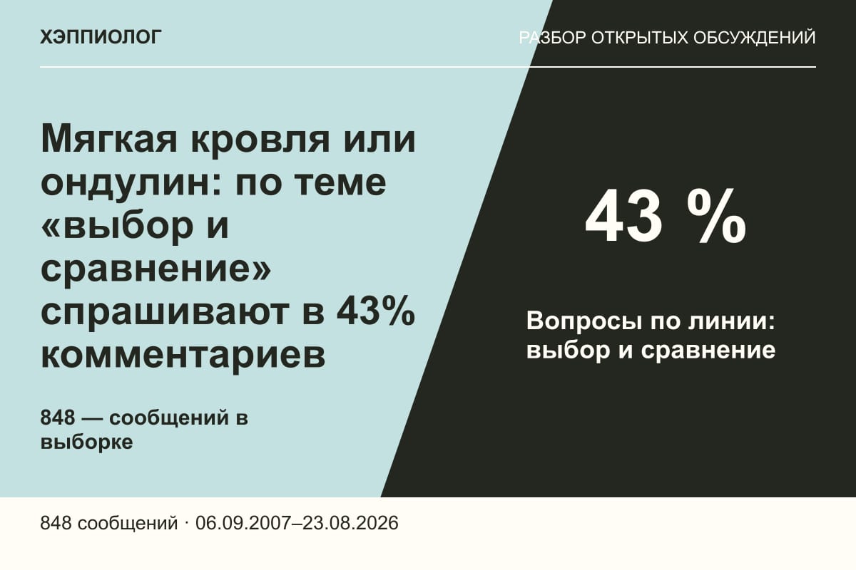 Мягкая кровля или ондулин: по теме «выбор и сравнение» спрашивают в 43% комментариев