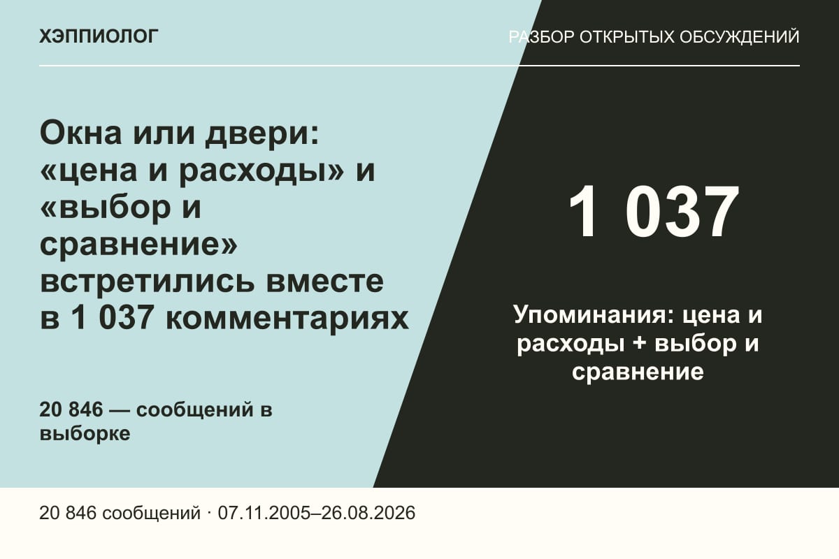 Окна или двери: «цена и расходы» и «выбор и сравнение» встретились вместе в 1 037 комментариях