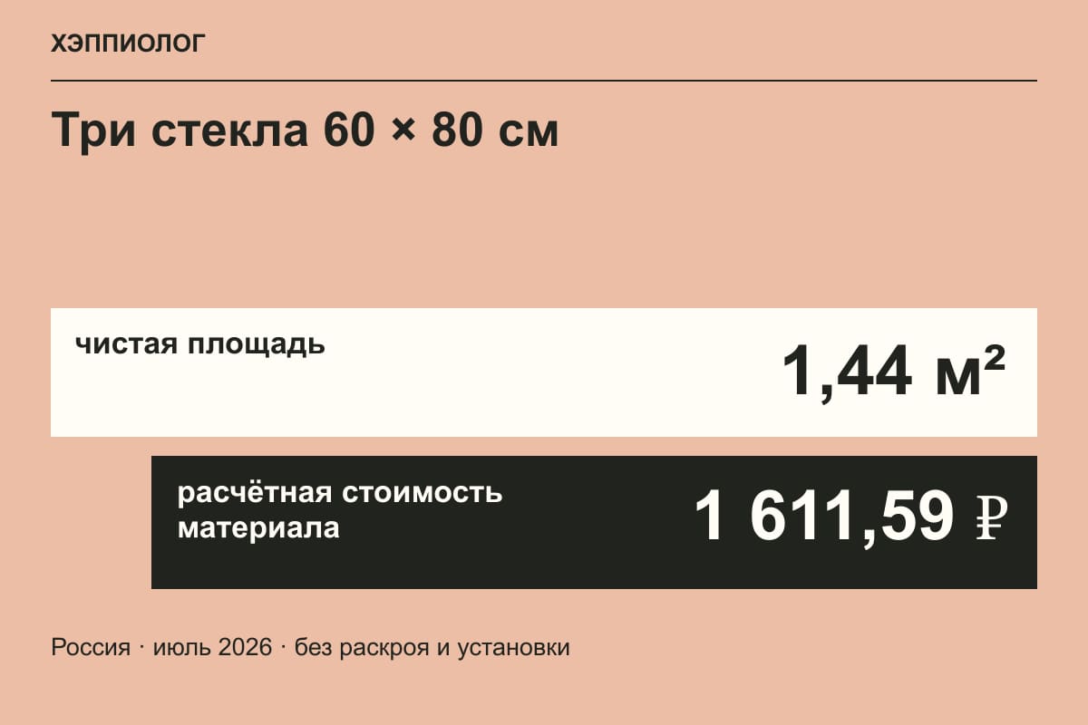 Три стекла 60 × 80 см
