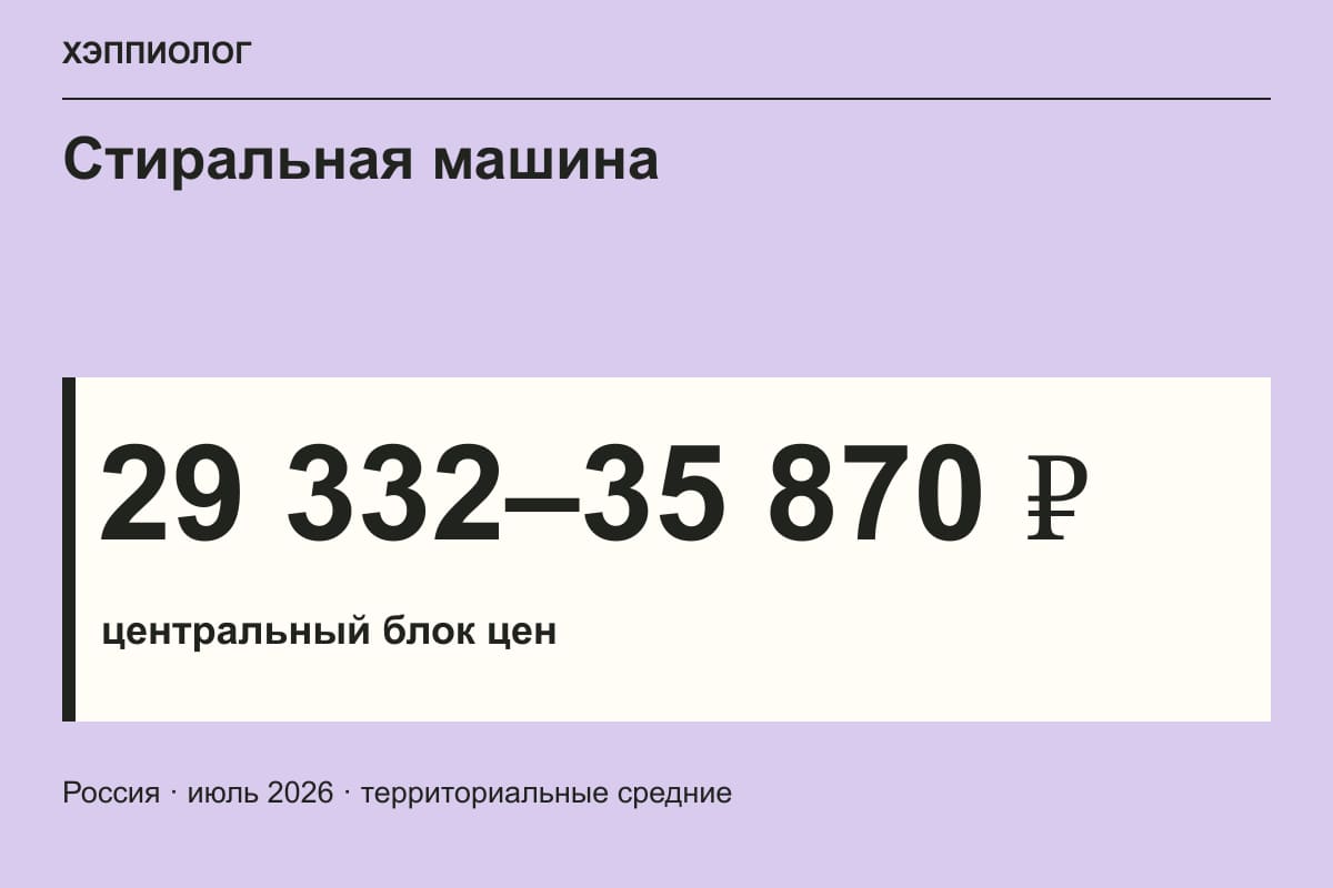 Стиральная машина